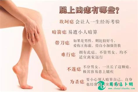 左腿內側有痣|痣相分享：腿上長「痣」代表什麼？